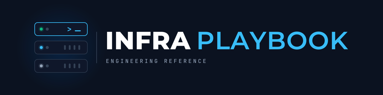 InfraPlaybook