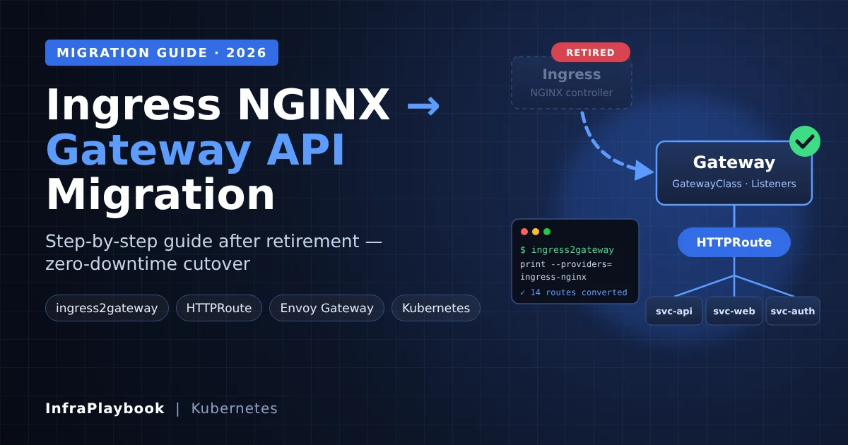 Ingress NGINX to Gateway API Migration