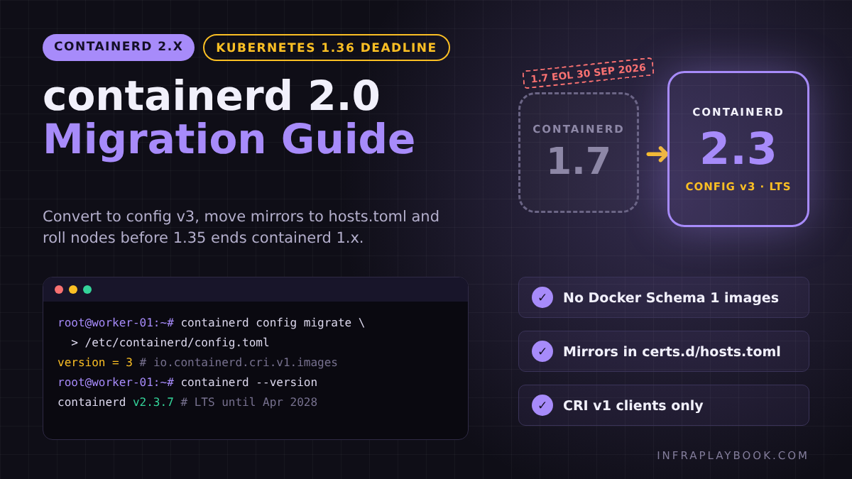 containerd 2.0 migration – upgrading Kubernetes nodes from containerd 1.7 to 2.3 LTS with config version 3