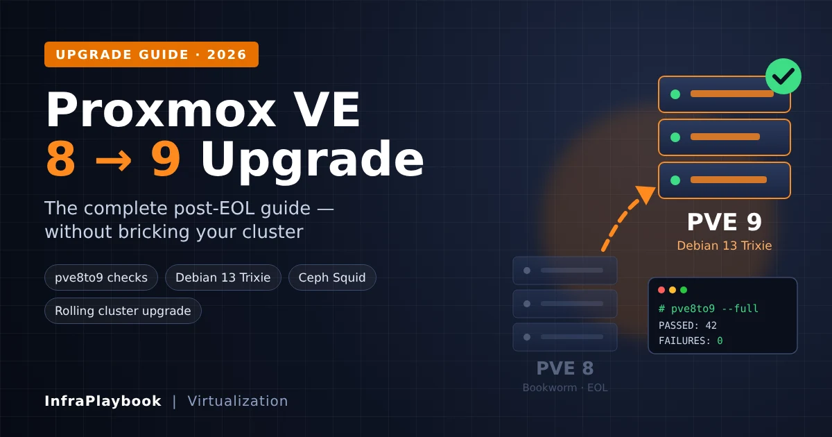 Proxmox 8 to 9 Upgrade